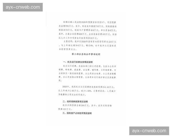 财政公平法案阴影下，马赛2026年夏窗重建计划面临严峻挑战
